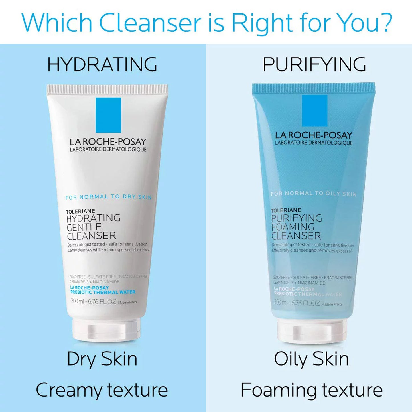 La Roche-Posay Toleriane Hydrating Gentle Cleanser 200ml