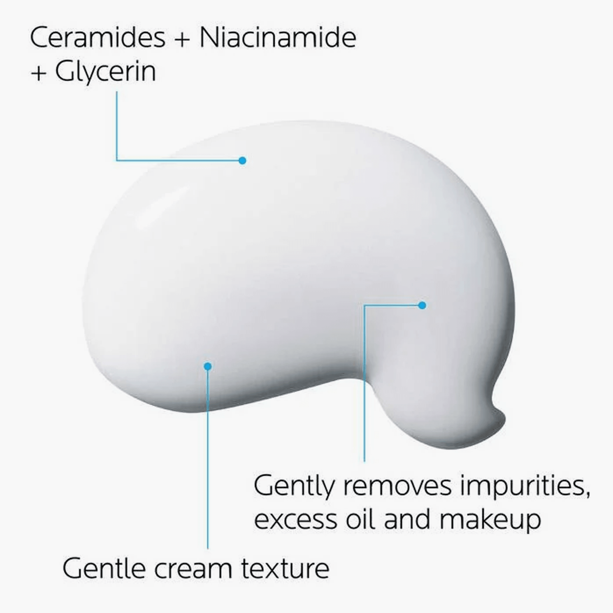 La Roche-Posay Toleriane Hydrating Gentle Cleanser 400ml - TheSkinFit