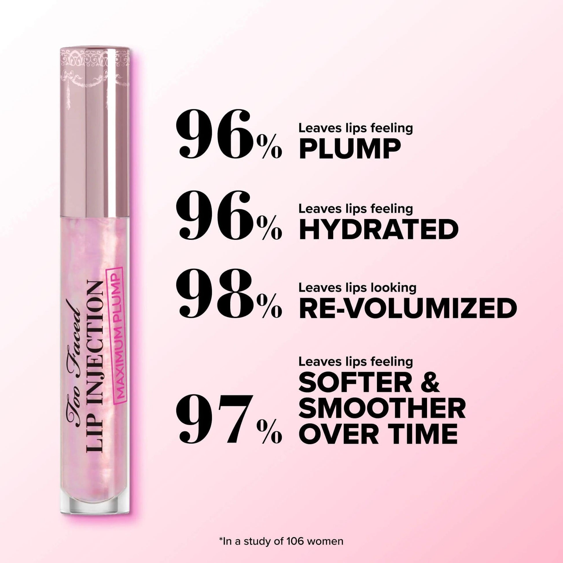 Too Faced Lip Injection Maximum Plump Extra Strength Lip Plumper Original 1.5gm - TheSkinFit