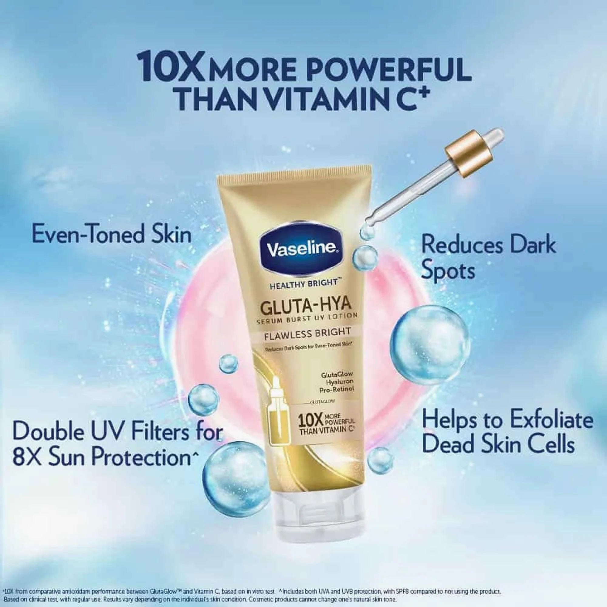 Vaseline Healthy Bright Gluta-Hya Flawless Bright Serum Burst UV Lotion 330ml Reviews