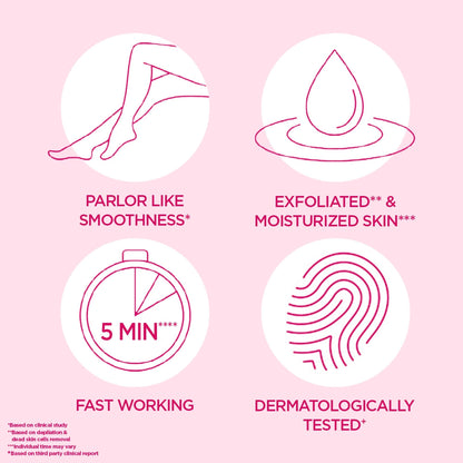 Veet Pure Hair Removal Cream for Dry Skin 50gm - TheSkinFit